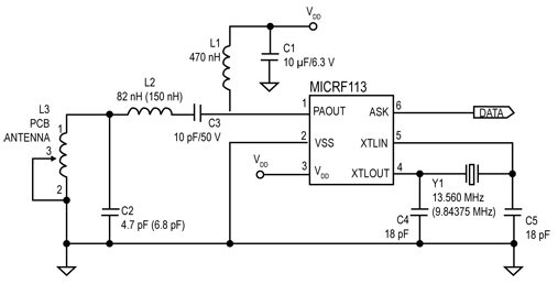 The MICRF113 can use a PCB antenna The MICRF113 can use a PCB antenna